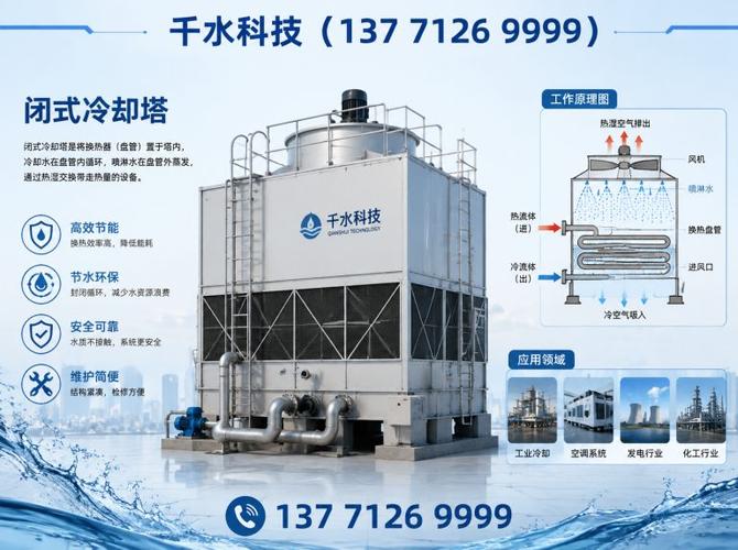 凤阳县铝氧化生产线冷却方案 方形玻璃钢冷却塔与千水科技